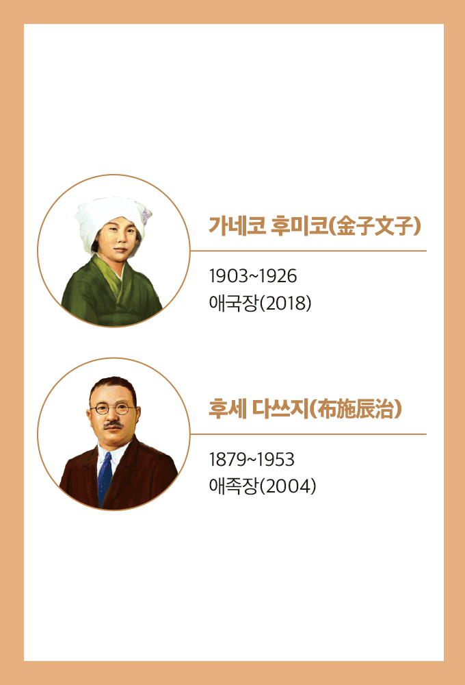 이달의 독립운동가 일본 제국에 맞서<BR>한국 독립을 지원한 일본인들 <BR>가네코 후미코·후세 다쓰지